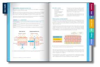 CeraVe book sneak peek (1)