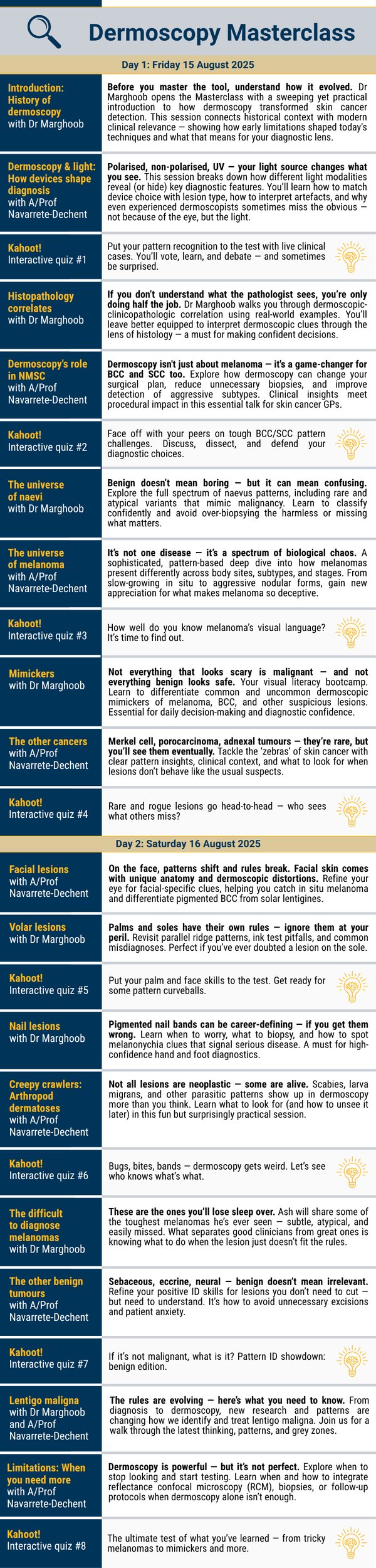 DERMOSCOPY MASTERCLASS PROGRAM (1)