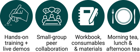 Included in every workshop