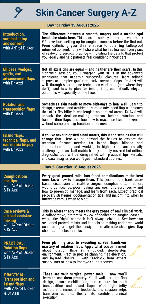 SURGERY MASTERCLASS PROGRAM (1)