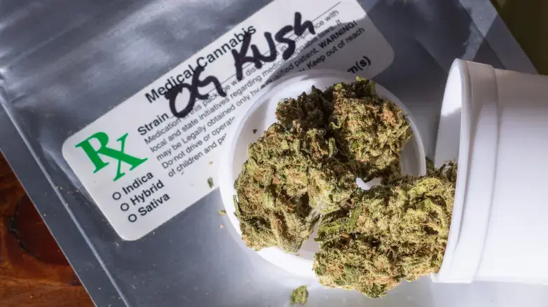 Medicinal Cannabis - GP Cases: Practice Review of Dosing